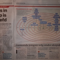 2016-12-26 Krantenartikel Brabants Dagblad